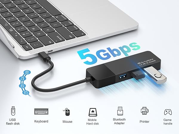 ethernet to usb c hub