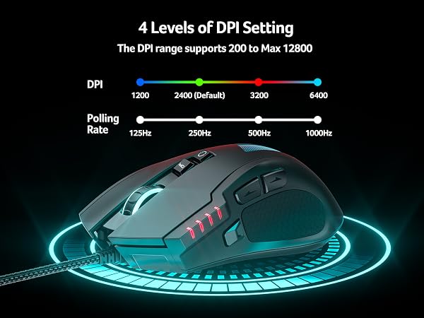 4 Levels of DPI Setting