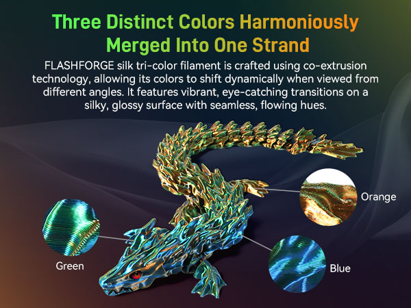 Three Distinct Colors Harmoniously Merged Into One Strand