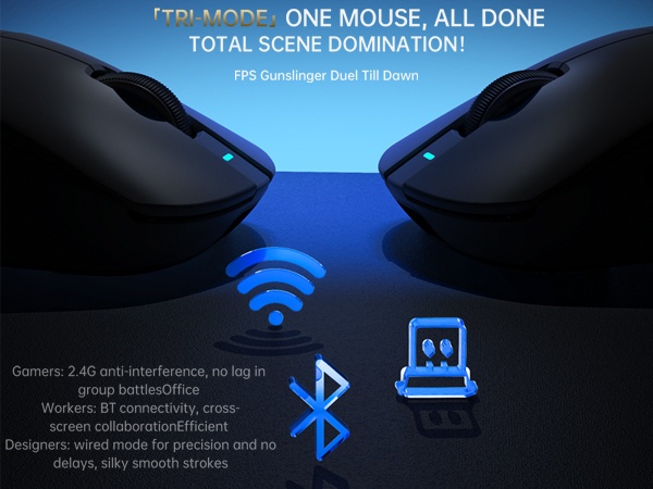 USB-C Wired, Bluetooth,2.4GHz Tri Mode Gaming mouse