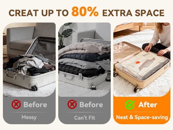 save 80% space