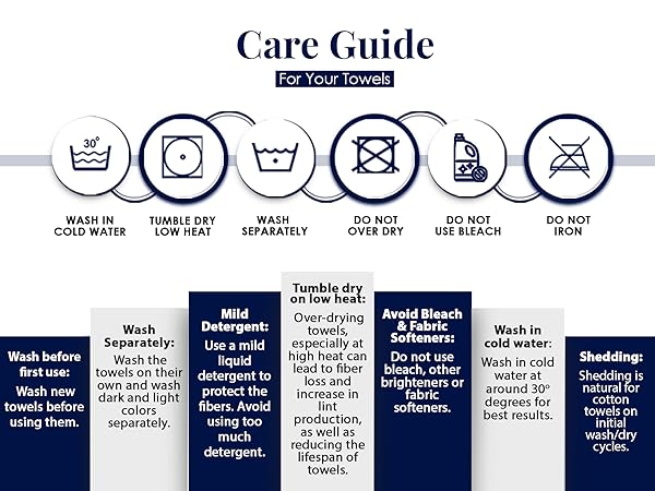 care guide