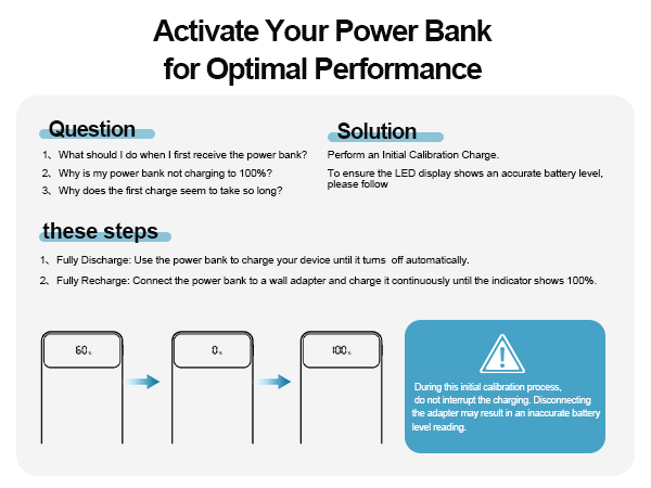phone charger battery pack portable
