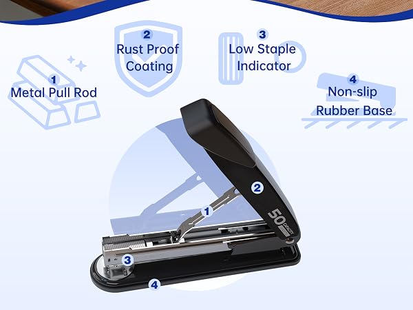 Metal Pull Rod, Low Staple Indicator, Rust Proof Coating, Non-slip Rubber Base