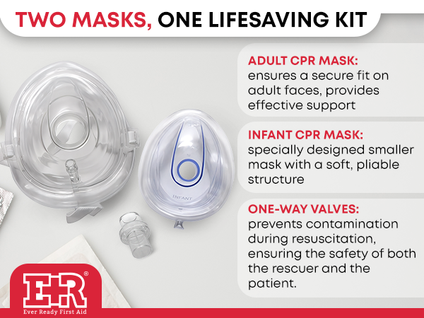 Infant CPR Mask