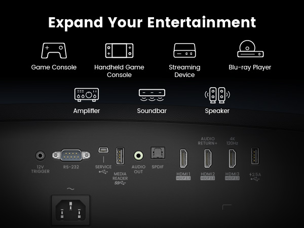 BenQ W2720i includes three HDMI 2.1, SPDIF, and eARC for 7.1 channel sound &Dolby Atmos pass-through