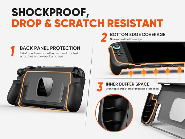 all-round protection