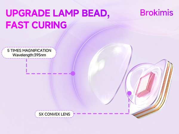 led nail lamp