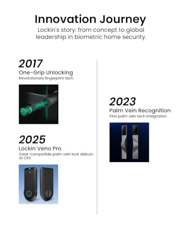 palm vein smart lock