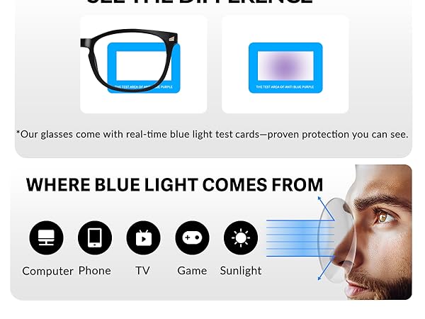 Blue Light Glasses for Woman Men