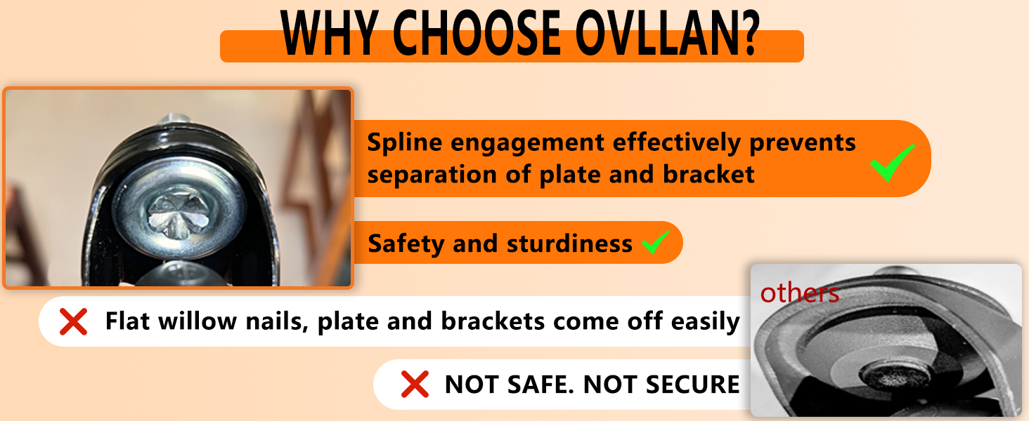 office chair caster wheels