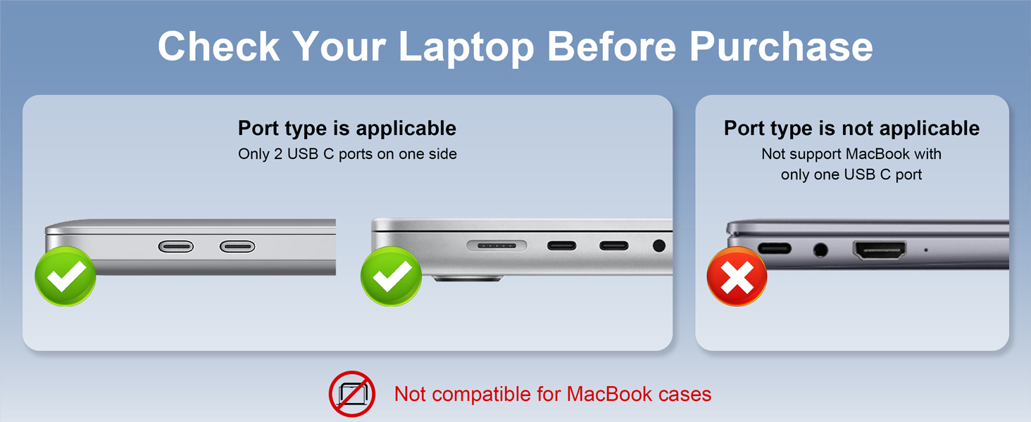 macbook dongle two hdmi