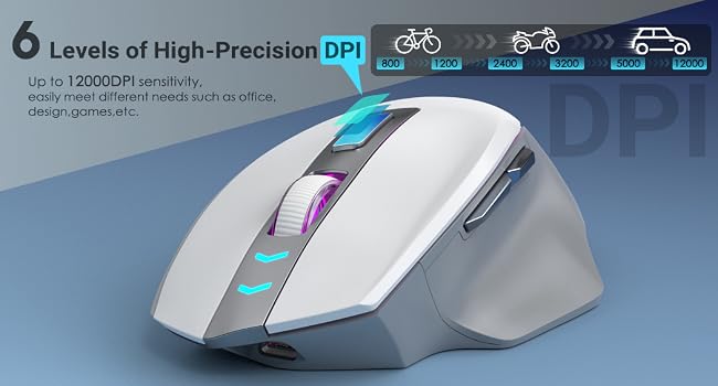 6 Levels of High-Precision DPI mouse
