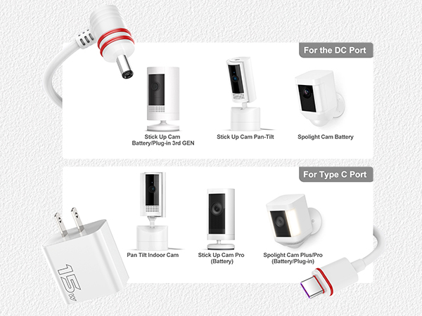 ring cable