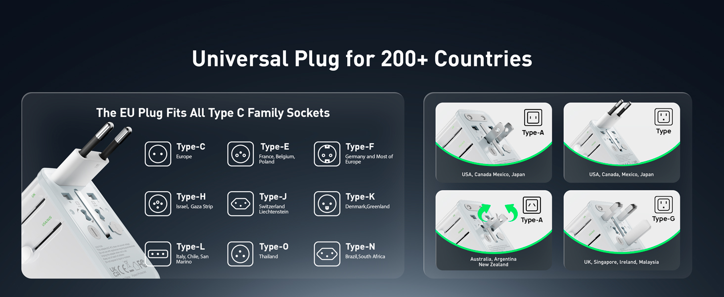 Travel Adapter