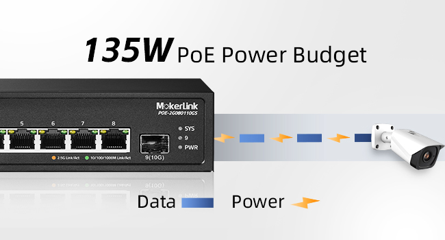 8-Port 2.5G PoE Switch