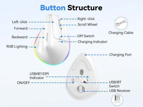 ergo mouse
