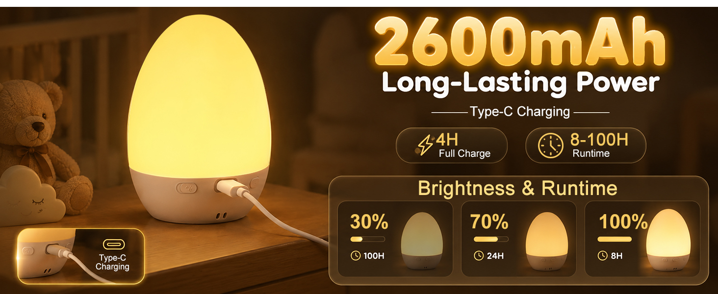 rechargeable night light
