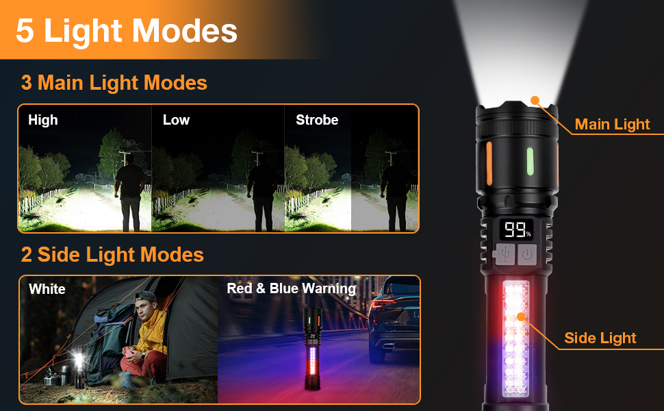 Flashlights High Lumens Rechargeable 3 PCS