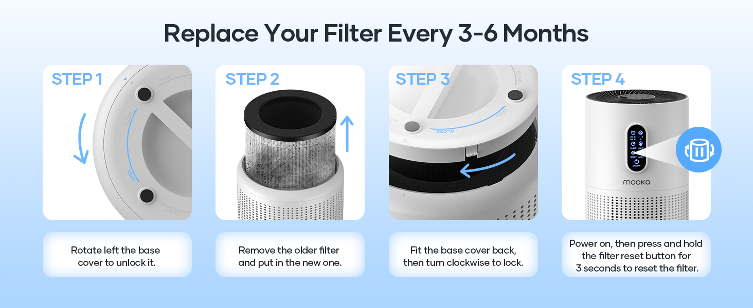 air purifeirs for bedroom