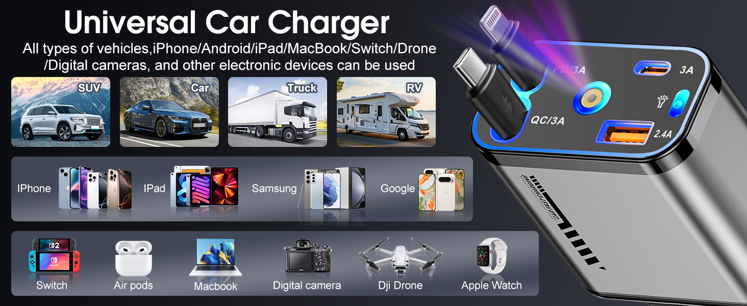 Universal Car Charger,for iPhone/Android/iPad/MacBook/Switch/GPS/digital cameras, and so on.