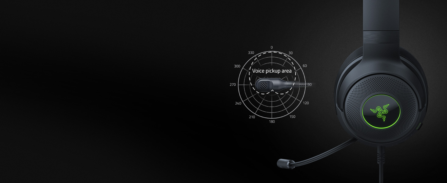 HyperClear Cardioid Mic microphone voice