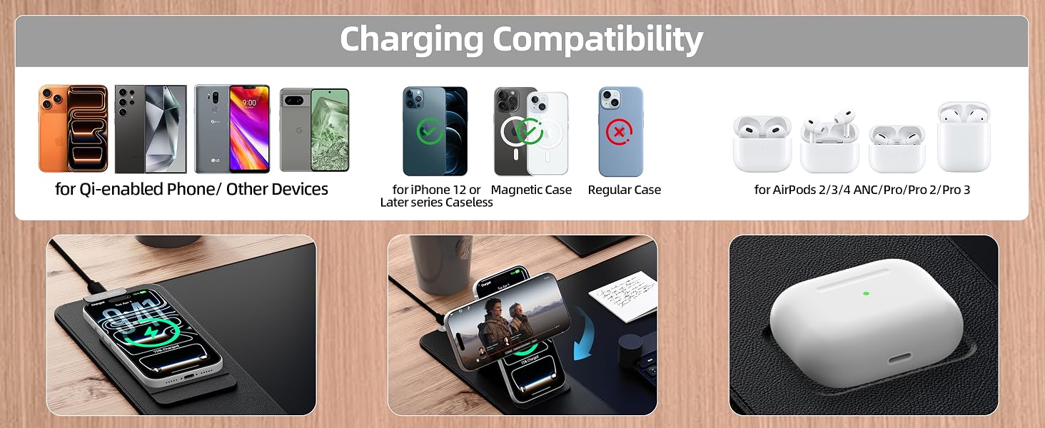 Wireless Charging Mouse Pad with Phone Stand