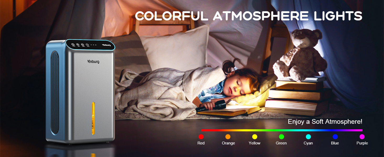 Dehumidifier for Closet