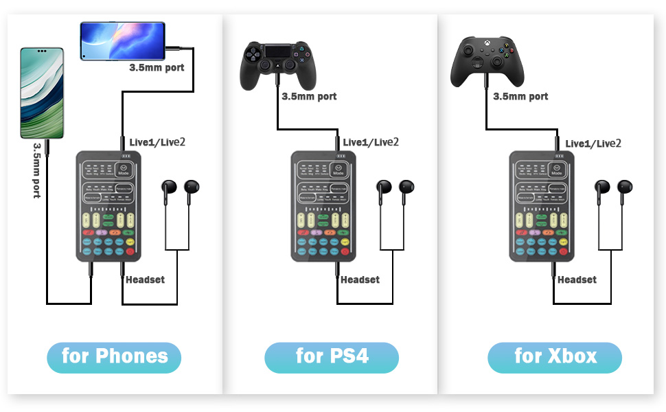 voice modulator for mask
