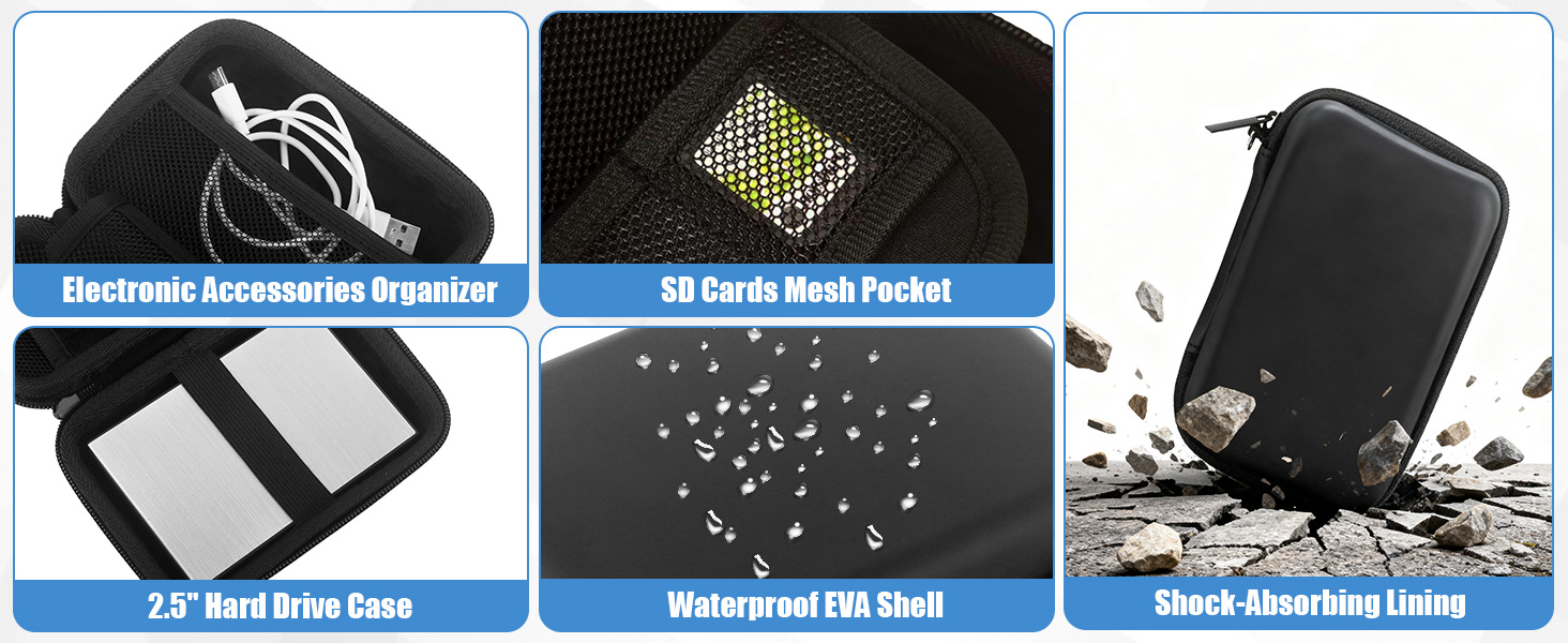 All-in-One Travel Tech Organizer