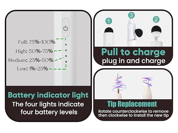 Charging indication, display, and tip rotation introduction