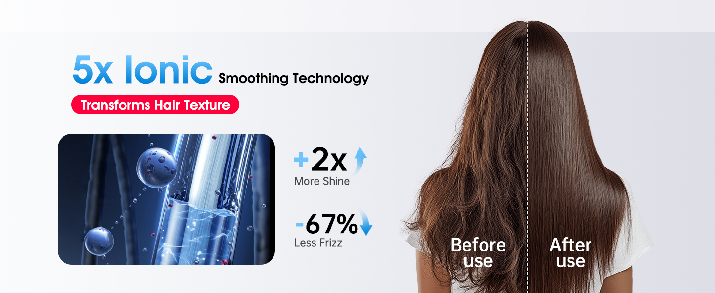 Professional Hair Dryer with Diffuser