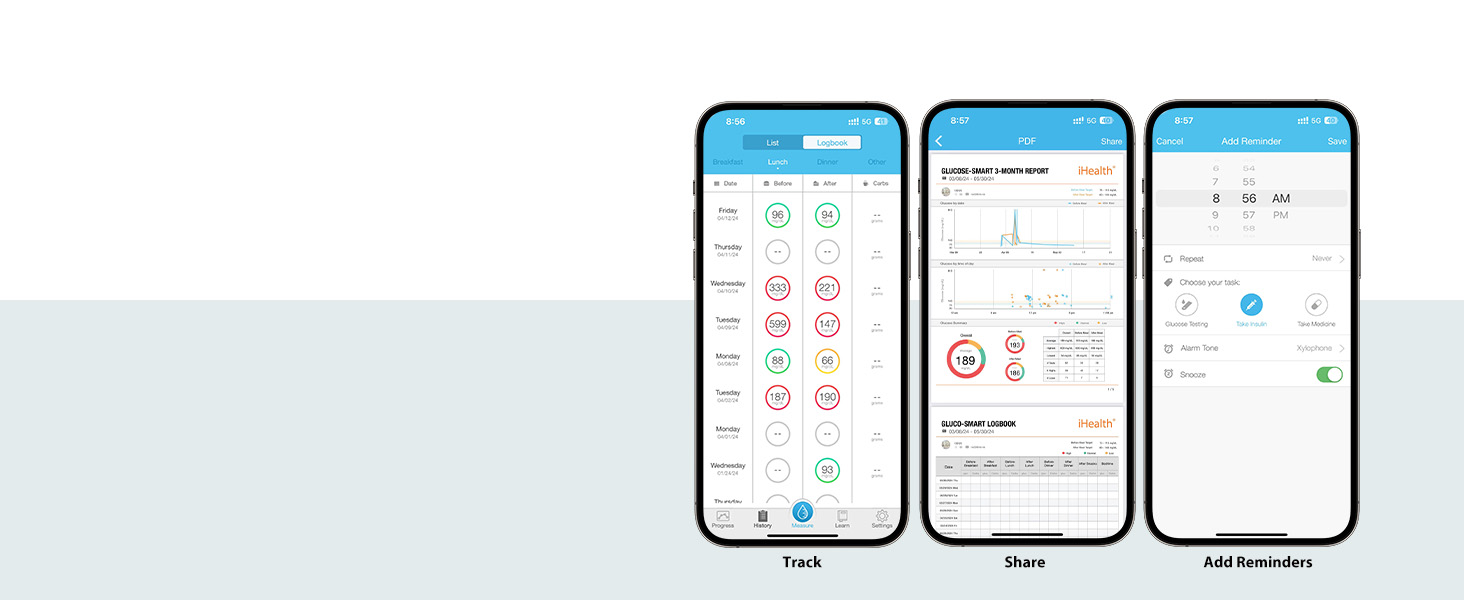 glucose monitor kit