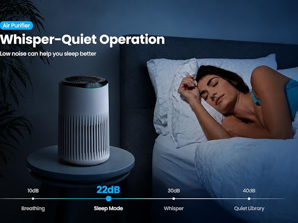 air purifiers for bedroom