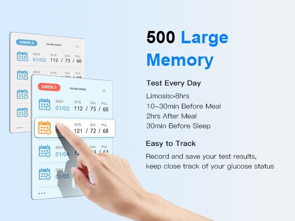 blood sugar test kit