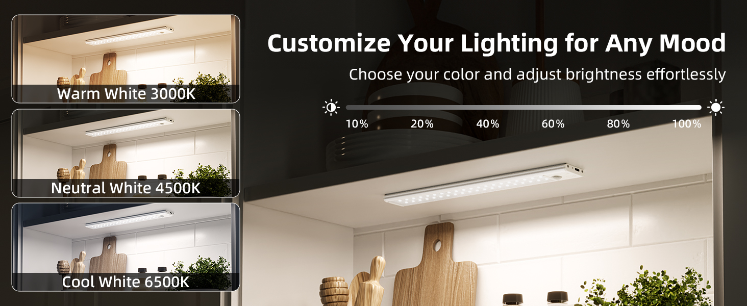 Dimmable Closet lights