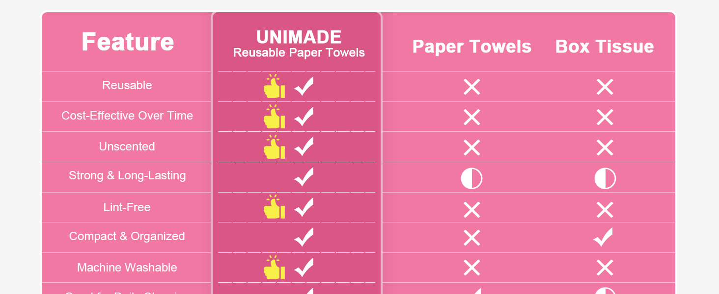 microfiber cleaning cloths