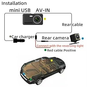 Avokadol Dash Cam Front and Rear,Car Dashboard Camera Recorder with 32G SD Card