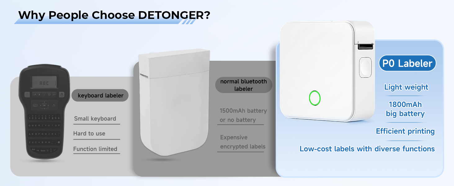 storage &amp;amp; organization the office gifts gadget portable printer for iphone id card printer ptouch