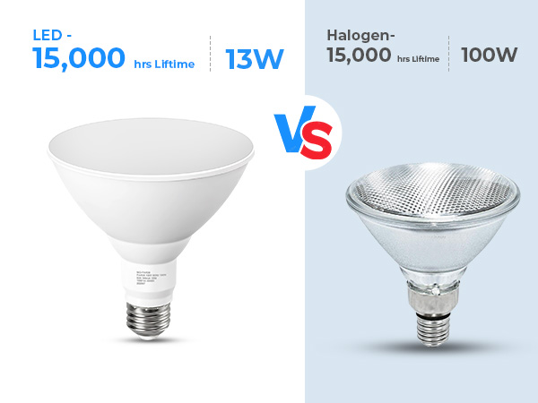 outdoor flood light bulb 100w equivalent