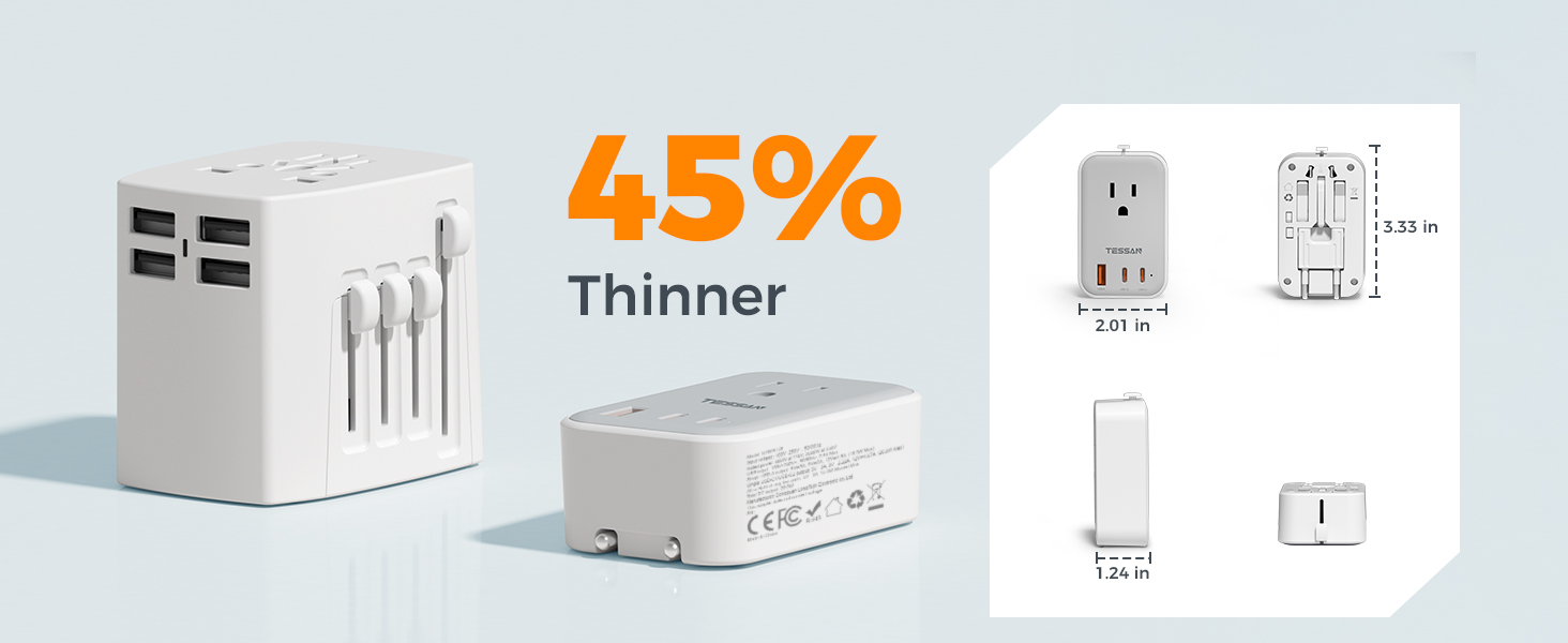 International Power Adapter Charging Ports