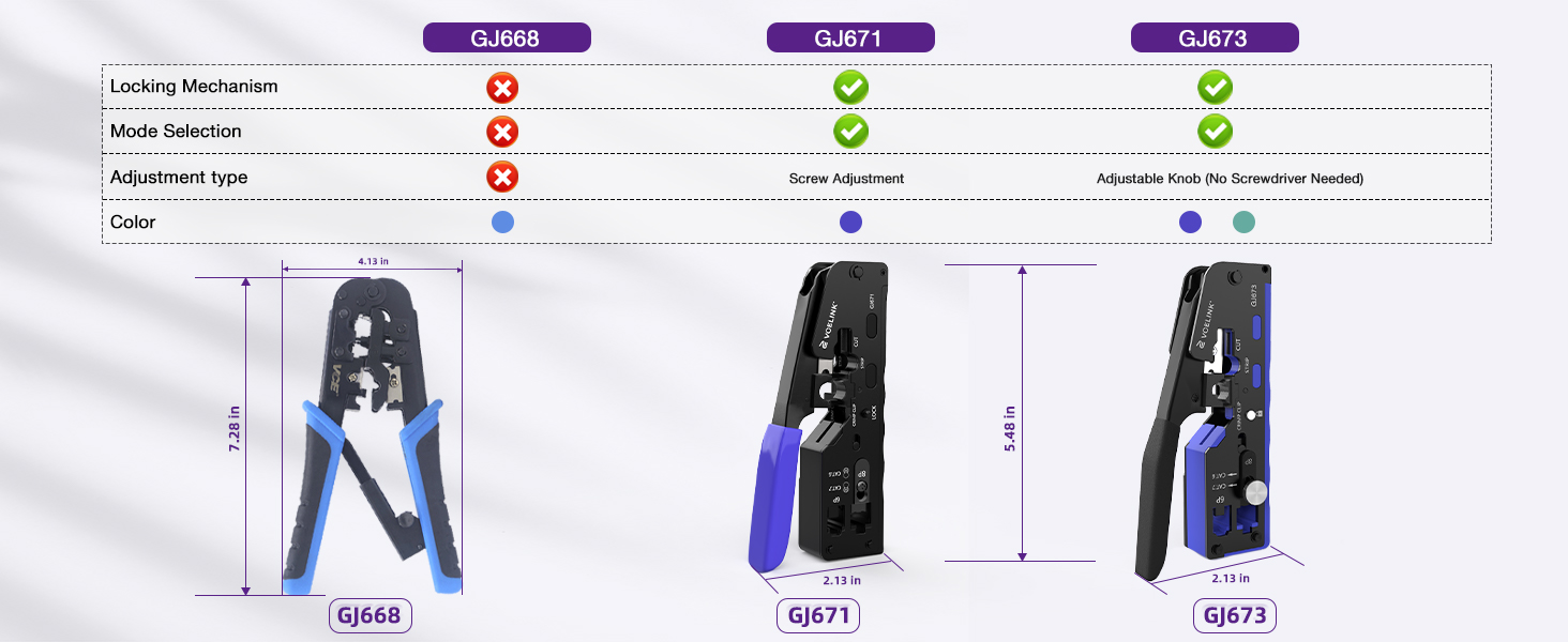 Differential Display:All type of RJ45 Crimper