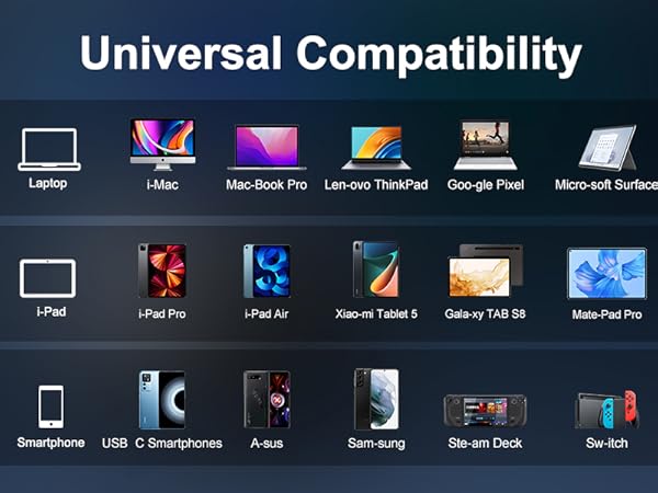 magentic usb c adapter 140W