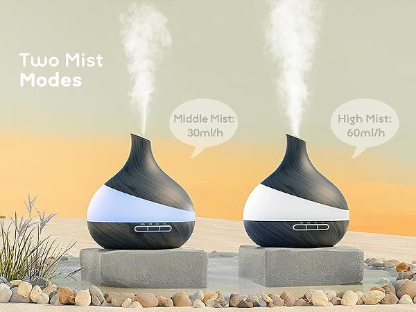 diffuser