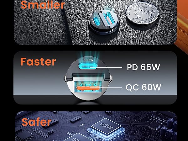 SMALLER ,FASTER ,SAFER