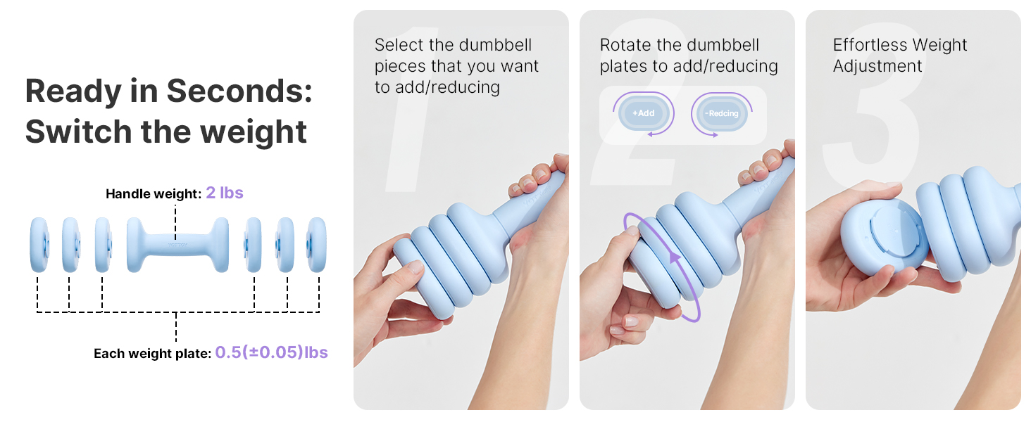 ready in seconds switch the weight