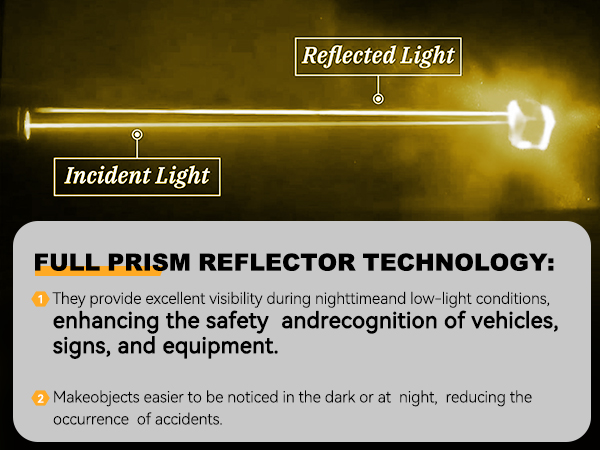Reflector technology