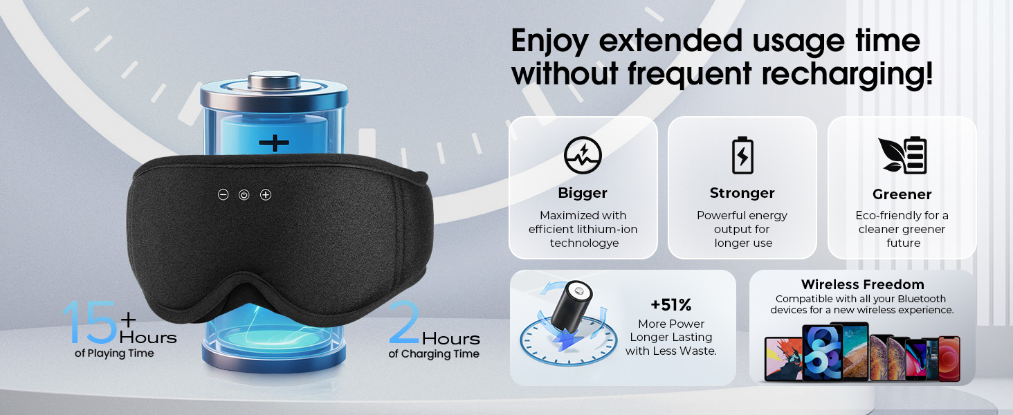 3D Sleep Headband Headphones