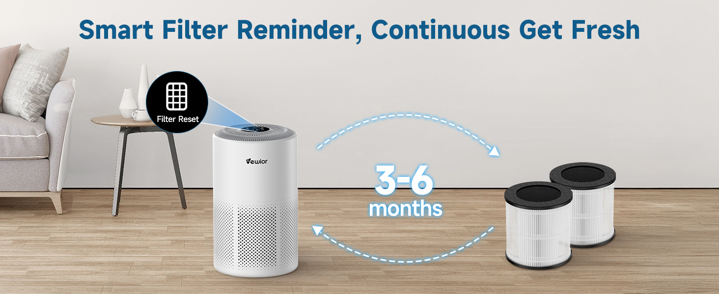 Smart Filter Reminder