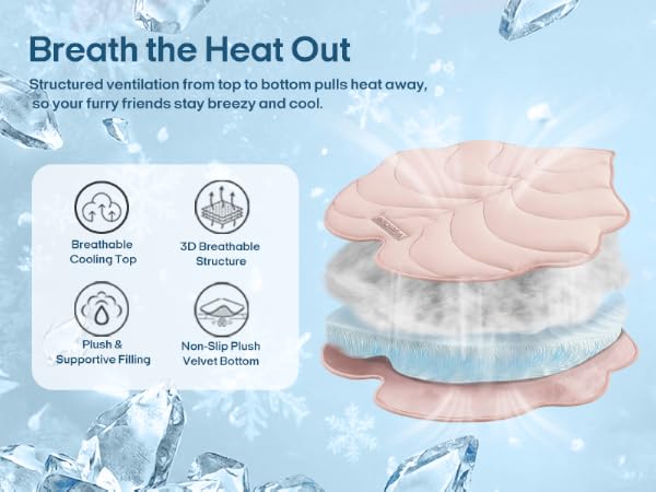 pet cooling mat